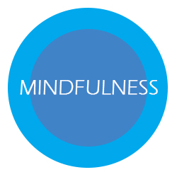 Servicio Mindfulness